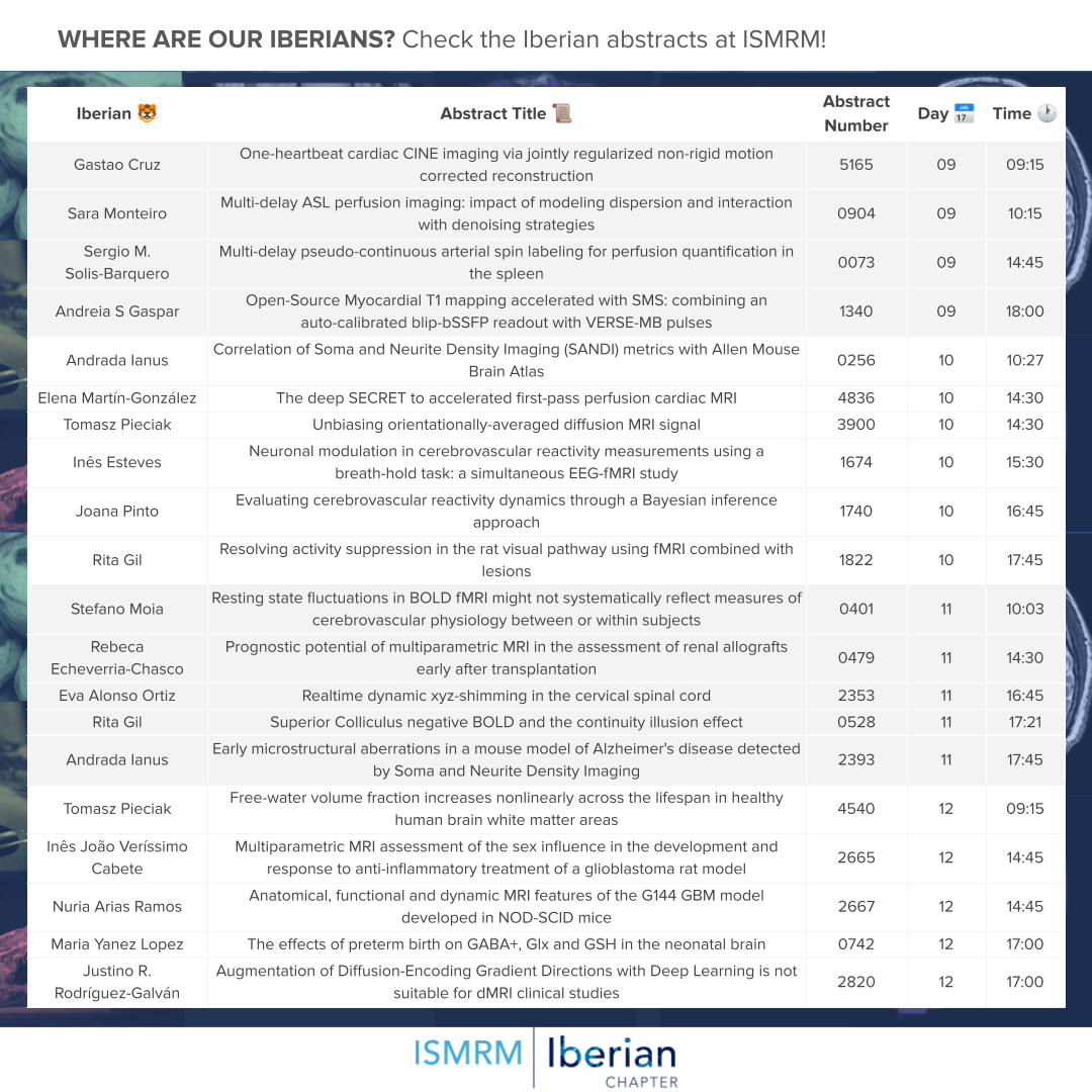 ISMRM 2022 Iberian Abstracts ISMRM Iberian Chapter