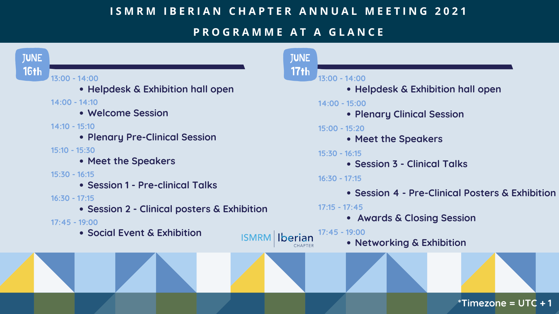 Recap - 1st ISMRM Iberian Chapter Annual Meeting